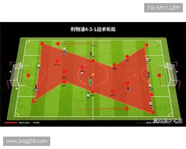 伯恩茅斯战术体系分析：灵活战术助力球队持续提升竞争力