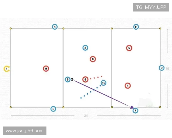 推进型后腰：奥纳纳的纵向带球能力
