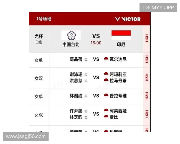 2026世界杯各小组头名积分预测